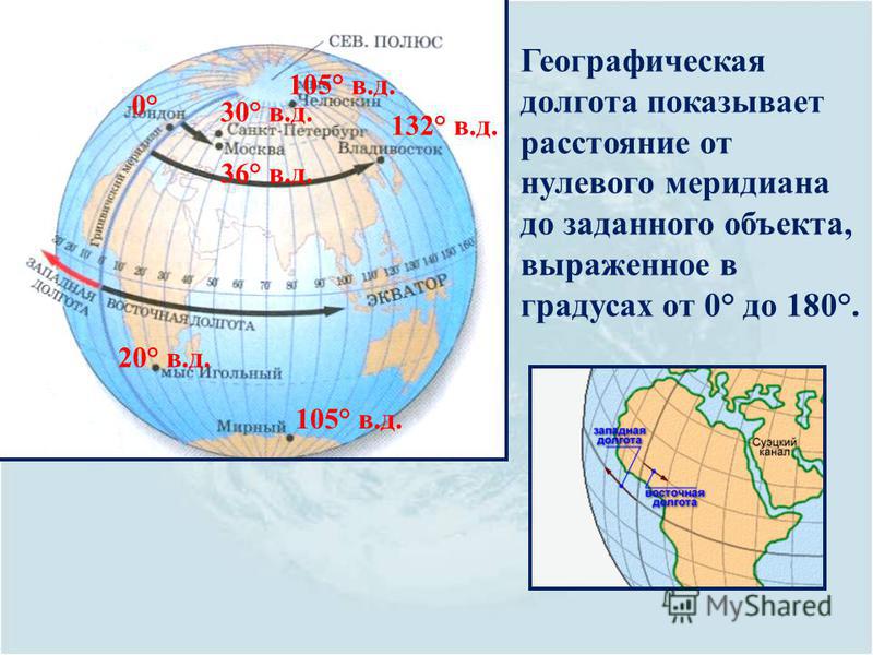 Как в ворде написать координаты точки широта и долгота