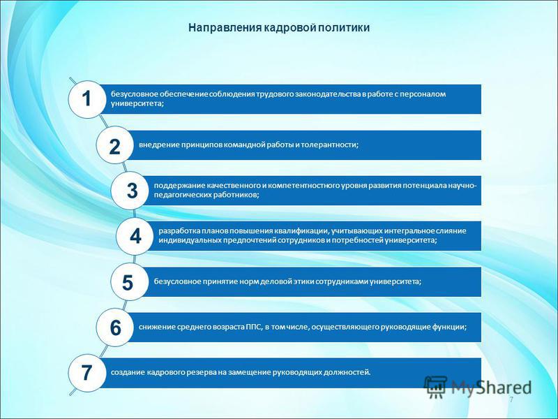 Направления кадровой работы