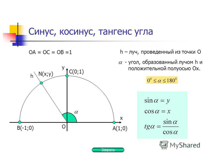 Синус косинус тангенс угла 180