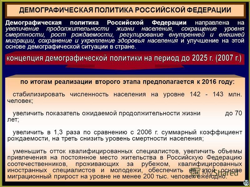 Семейно демографическая политика. Концепция демографической политики. Демографическая политика Российской Федерации. Концепция демографической политики РФ. Концепция демографической политики Российской Федерации.