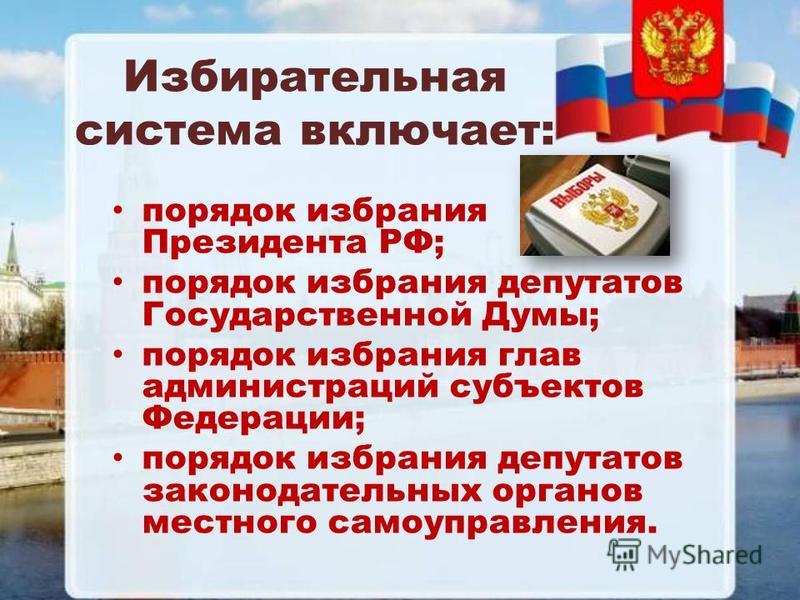 Избирательное право рф презентация