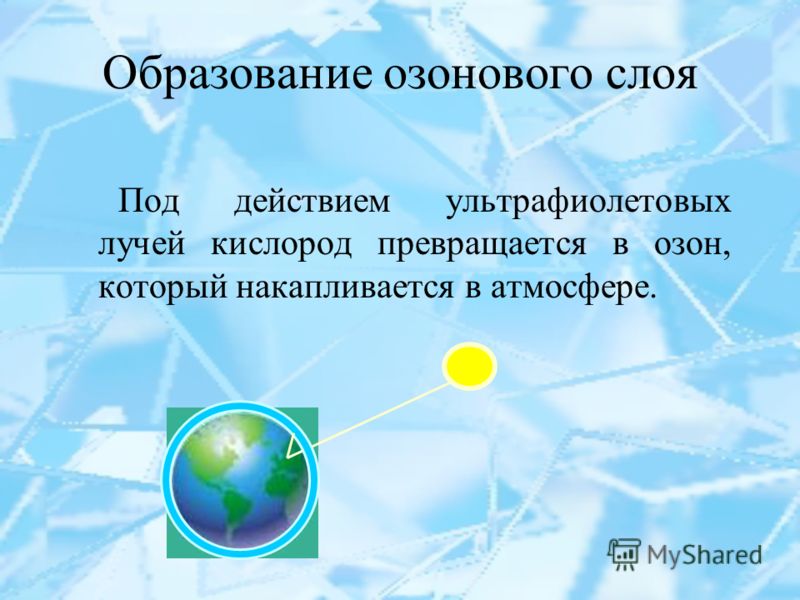 Разрушение озонового слоя презентация по биологии