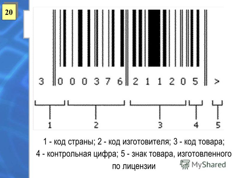 Код производителя. Штрих код 3. Добавочный штрих код. Штриховой код прическа. Штрих код 482.