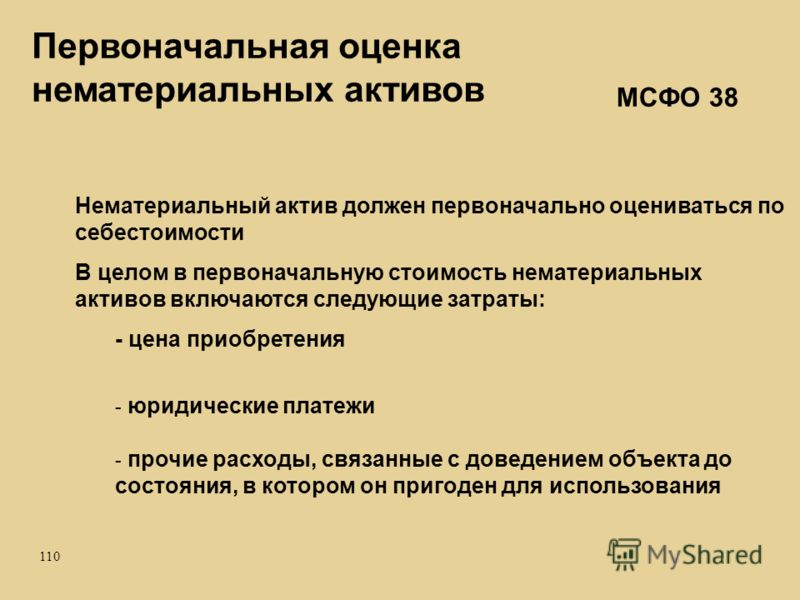 Срок использования нематериальных активов. Нематериальные Активы примеры. Что входит в нематериальные Активы. Первоначальная стоимость нематериальных активов это. Международные стандарты по НМА.