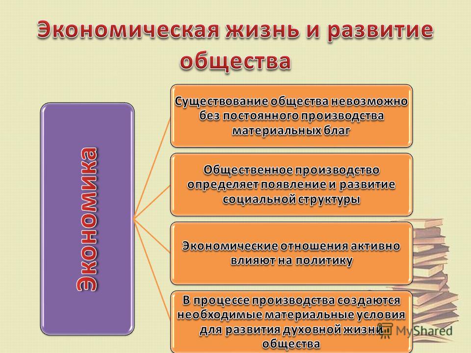 И экономических условий жизни рост