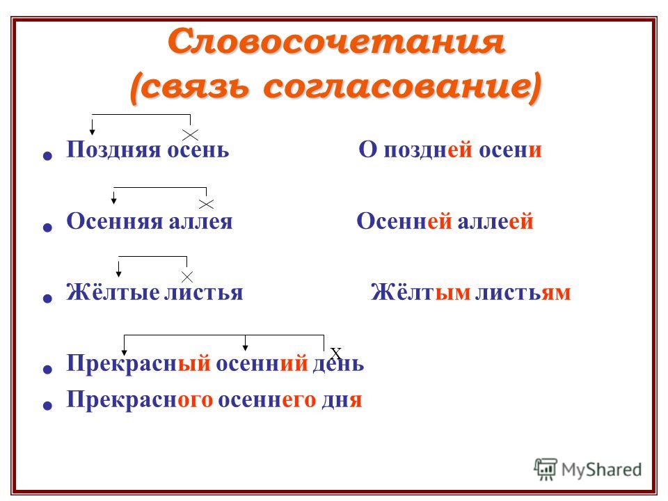 Согласованные словосочетания. Связь согласование. Словосочетание виды словосочетаний. Словосочетание со связью согласование. Связь согласование примеры.