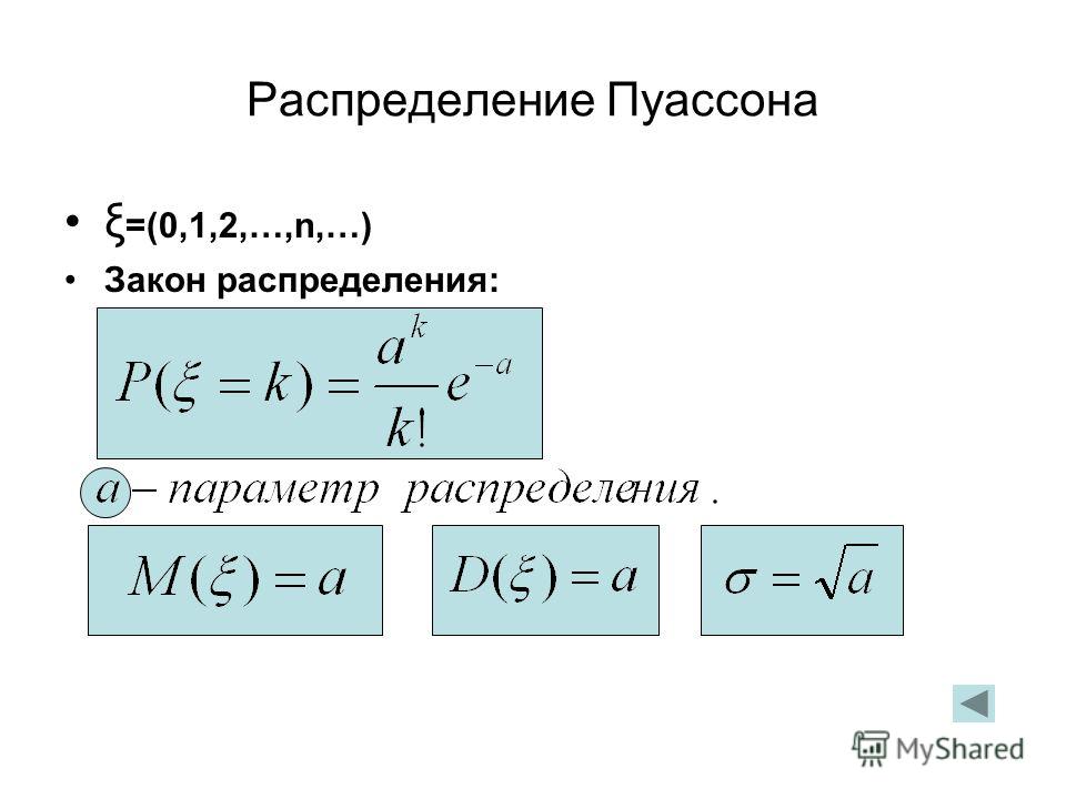 Формула на рисунке выражает математическое описание 5 баллов подпись отсутствует