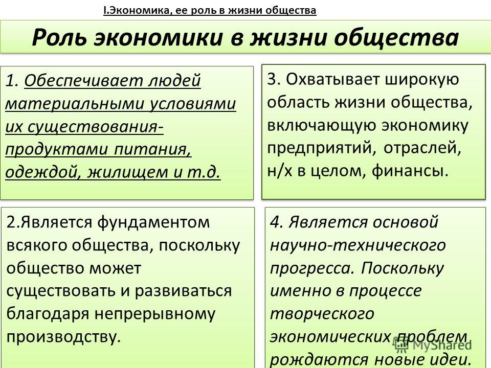 Что является драйвером мировой экономики