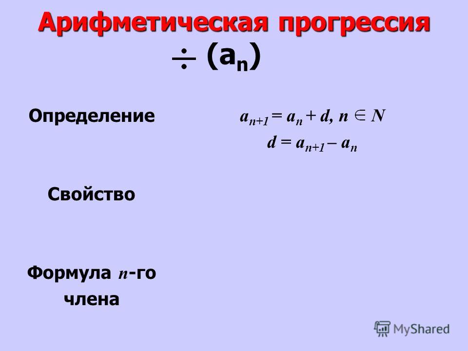 Первый элемент арифметической прогрессии. Арифметическая прогрессия n+1. Формула для выявления арифметической прогрессии. Формула средней арифметической прогрессии. Формула для вычисления члена арифметической прогрессии.