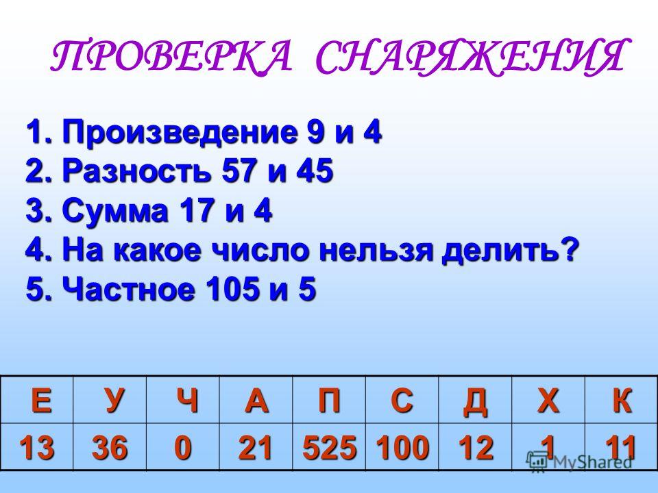 Произведение 2 и 4. Сумма разность произведение и частное. Частное и произведение в математике. Частное произведение чисел. Что такое сумма разность произведение и частное чисел.