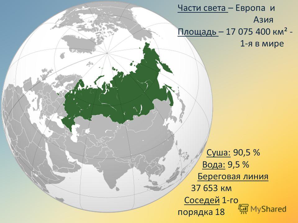 Страны какой части света. Европа (часть света). Части света Европа и Азия. Размер территории Азии. Самая большая часть света в мире.