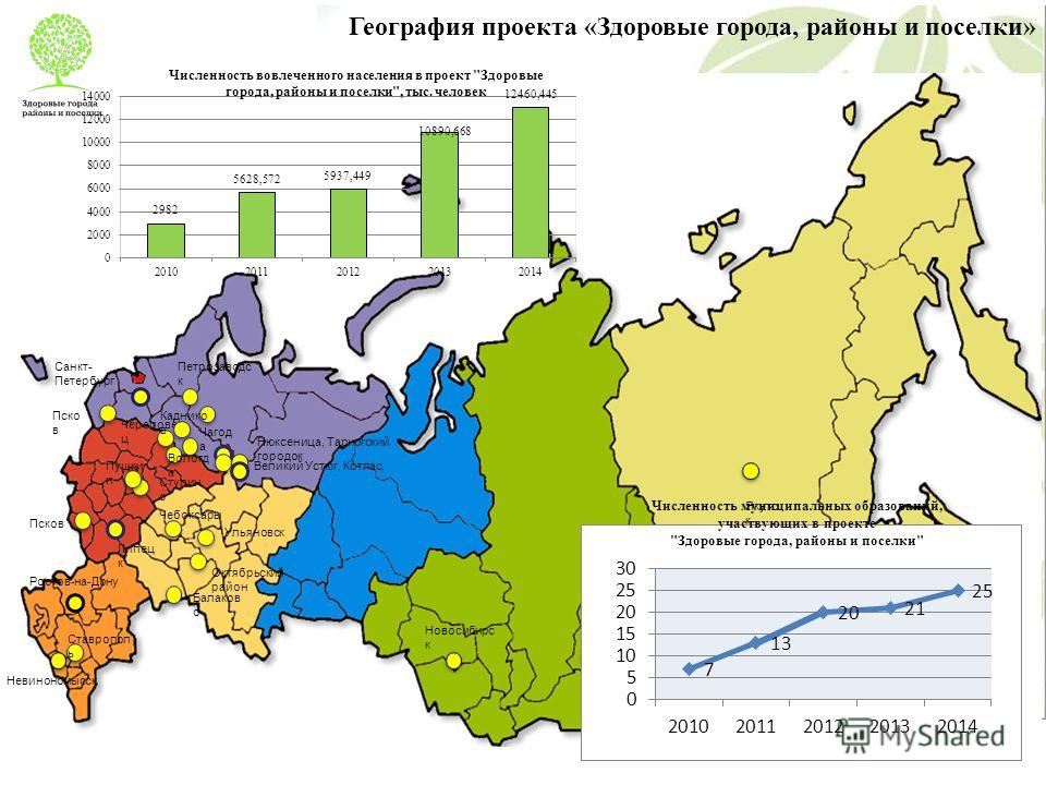 География проектов компании