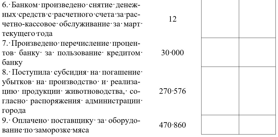 Счет 51 проводки. Остаток денежных средств на счете клиента в банке 270 млн руб.