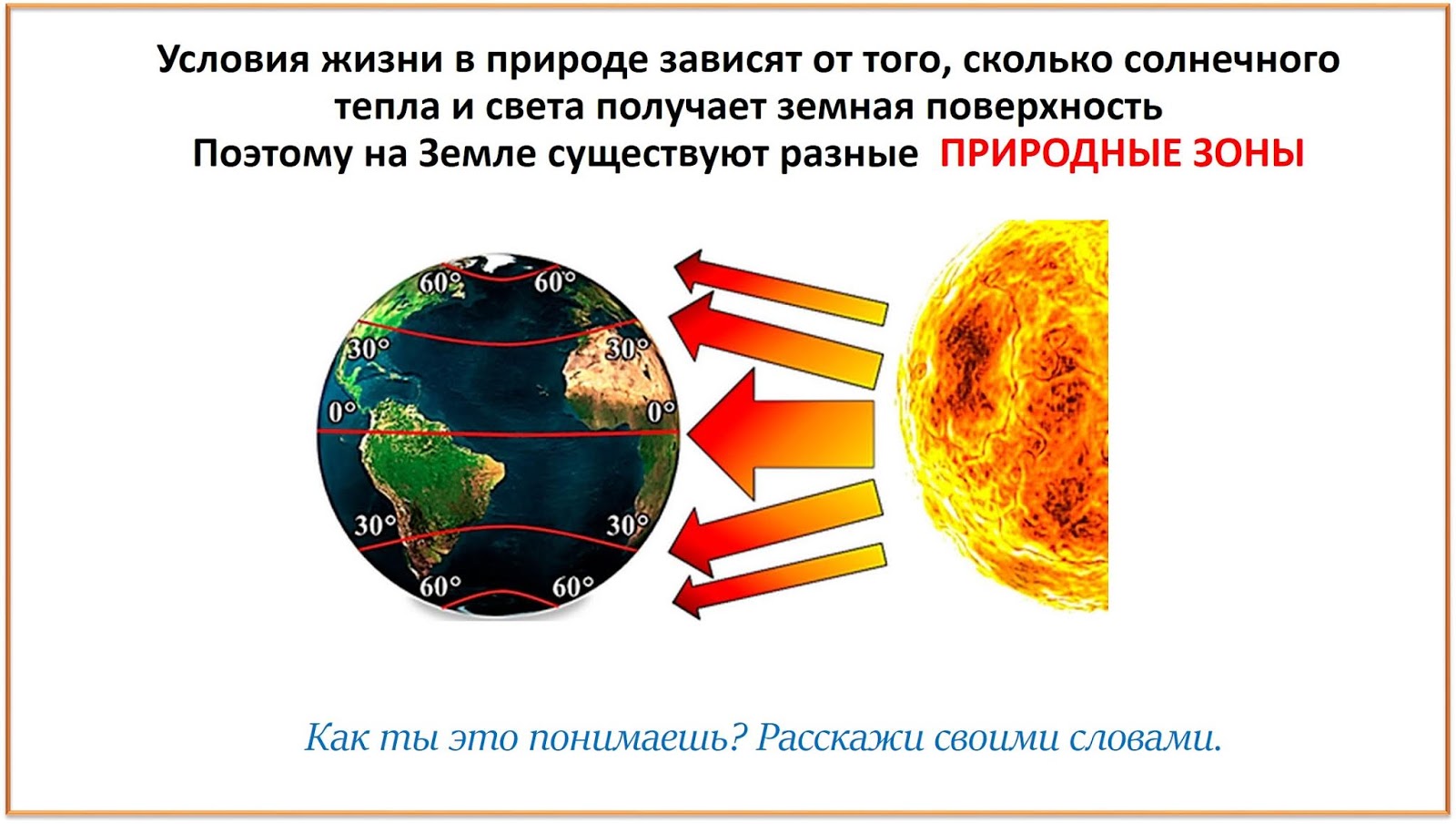 Какая схема нагрева воздуха является верной солнце нагрев воздуха нагрев земной поверхности