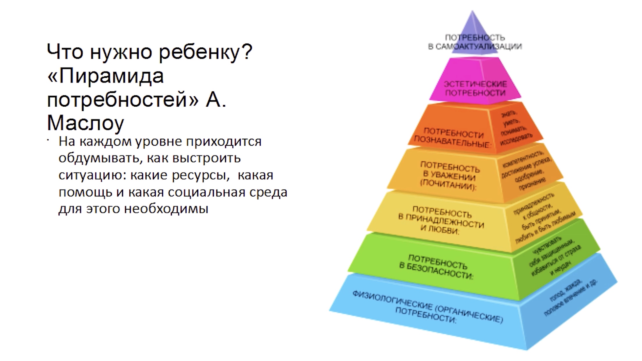 Удовлетворения нематериальных потребностей. Теория Маслоу пирамида. Пирамида Абрахама Маслоу 5 ступеней. Треугольник Маслоу 7 уровней. Лестница потребностей Маслоу.