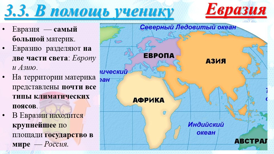 В каких частях света находятся материки. Самый большой материк. Материк Евразия. Материки и части света. Части света Евразии.