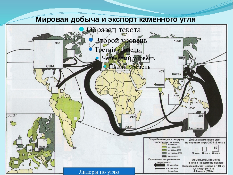 Карта добычи каменного угля. Основные направления экспорта нефти газа и угля на карте. Экспорт угля в мире карта. Основные направления экспорта угля.