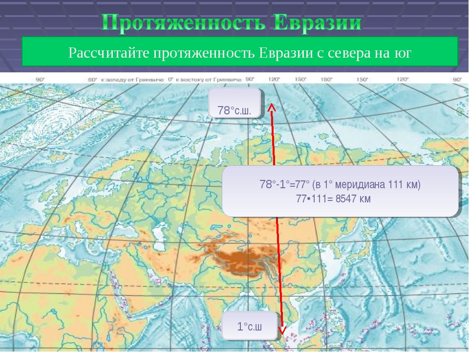 Крайняя северная точка евразии на карте. Протяженность Евразии с севера на Юг и с Запада на Восток. Протяжённость Евразии с севера на Юг в градусах. Протяженность Евразии с Запада на Восток в градусах. Протяженность Евразии с севера на Юг и с Запада на Восток в километрах.