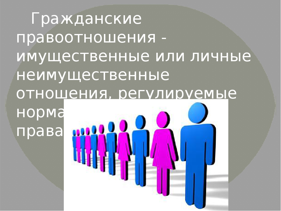 Личные неимущественные отношения тест. Публичные правоотношения. Неимущественные отношения картинки. Личные неимущественные отношения картинки для презентации. Правоотношения картинки 6 человек в костюмах.