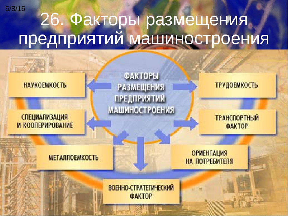 Основные факторы размещения машиностроения. Факторы размещения машиностроения. Факторы размещения предприятий машиностроения. Факторы размещения машиностроительного комплекса. Факторы размещения машиностроительных заводов.