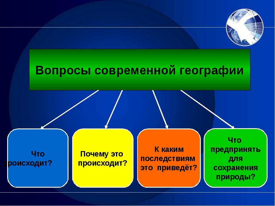 Проект география 5 класс