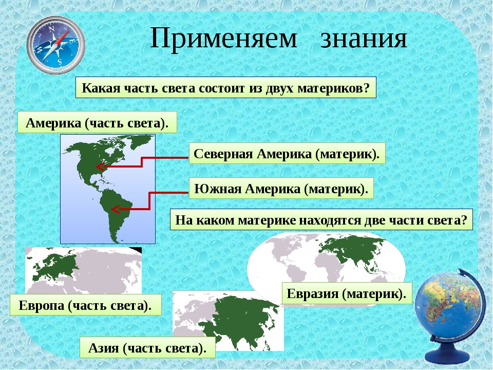 На каком материк 2 части света. Части света. Ч̥а̥ю̥с̥т̥и̥ с̥в̥е̥т̥а̥. Континенты и части света. Части света земли.