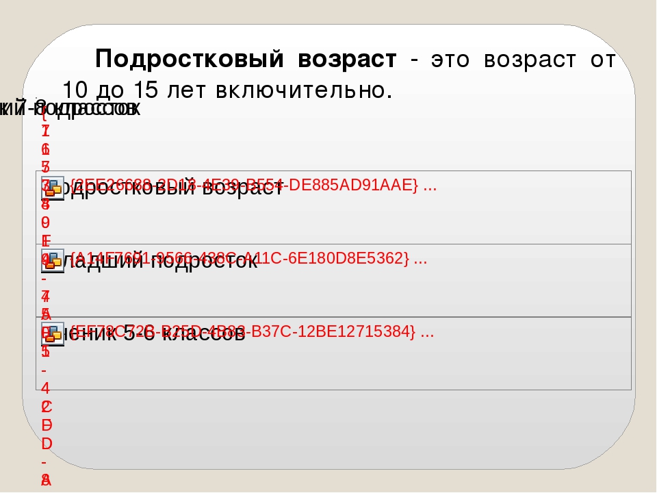 Включительно это. Как понять включительно. Включительно что значит. До 7 лет включительно это как. Как понять слово включительно.