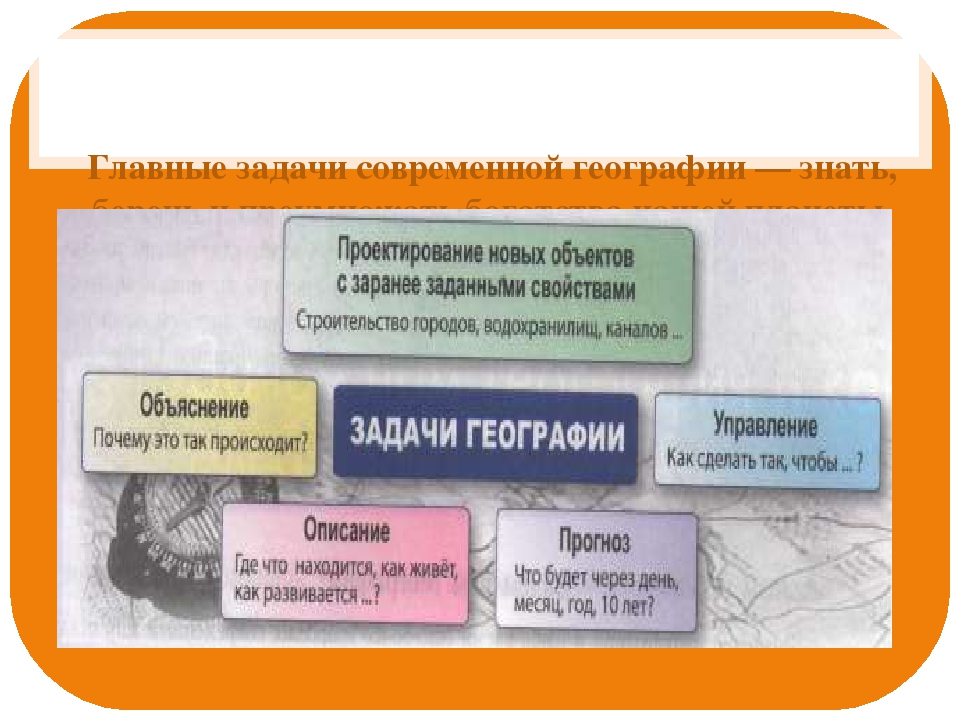 Географические задачи. Главные задачи современной географии. Задачи науки географии. Задачи современной науки географии. Важнейшие задачи географии.