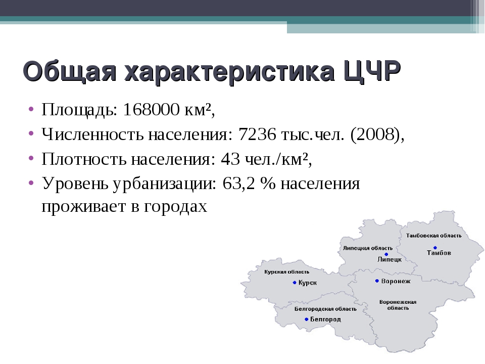 Географическое положение центрально черноземного. Центрально-Чернозёмный экономический район. Центрально-Черноземный экономический район России география 9 класс. Центрально-Чернозёмный район географическое положение площадь. Районы центрального Черноземного района.