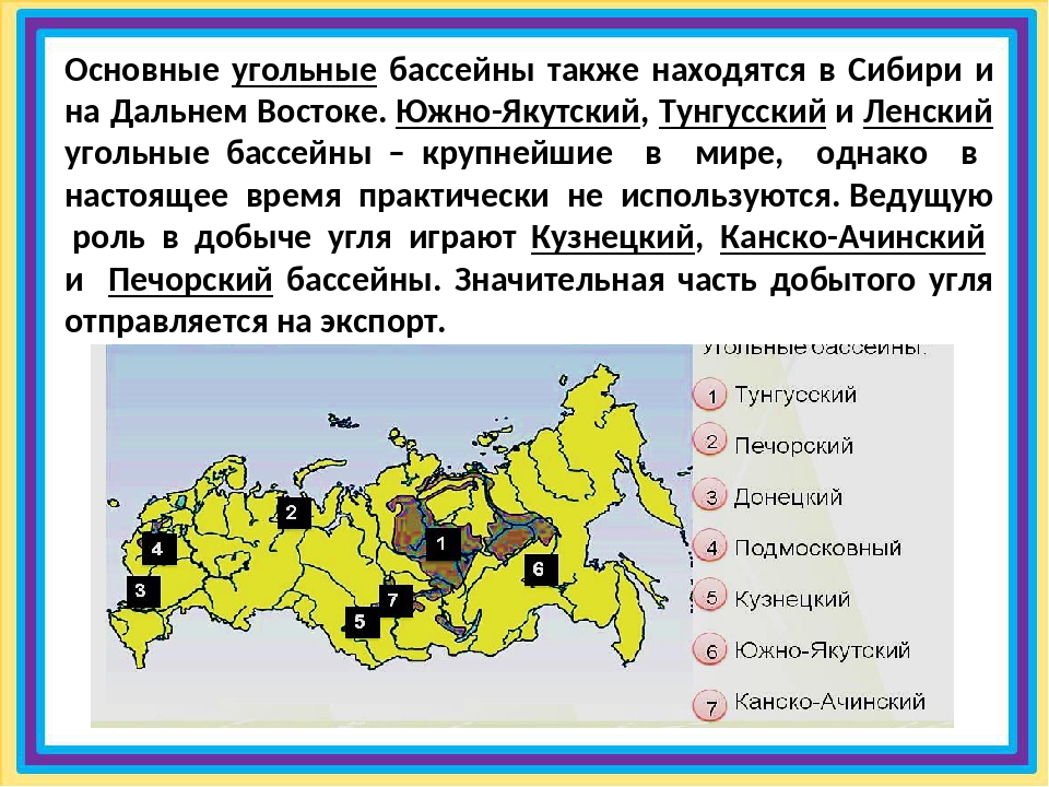 К топливным ресурсам относятся газ и гидроресурсы уголь и газ гидроэнергоресурсы и уголь