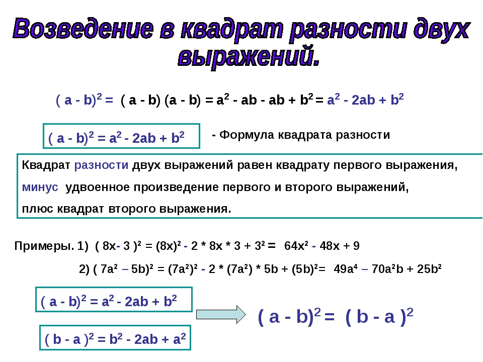 Разность квадратов 2. Квадрат суммы и квадрат разности двух выражений. Формула квадрата суммы двух выражений. Формула возведения в квадрат. Квадрат суммы и квадрат разности 2 выражений.