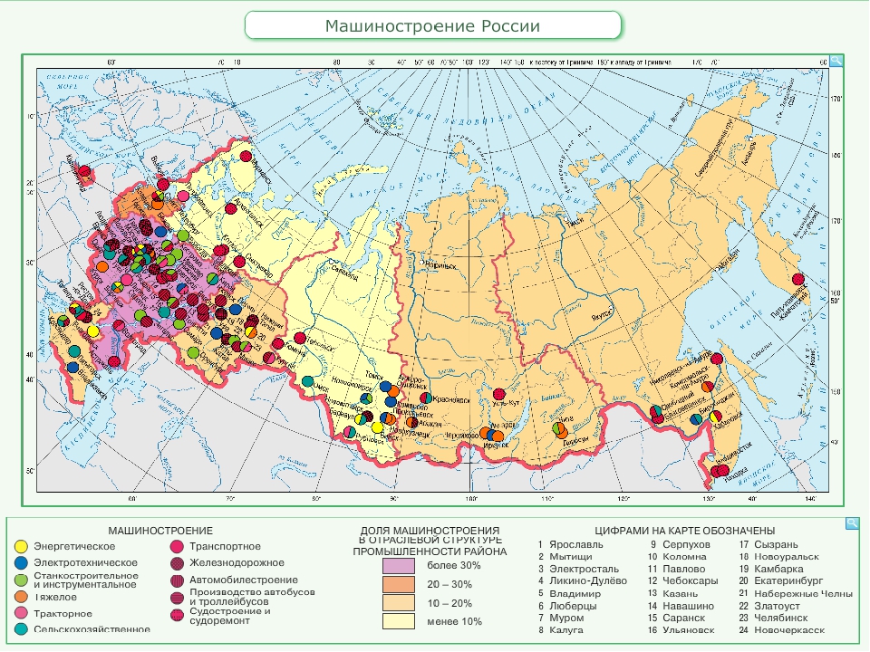 Карта сельского хозяйства