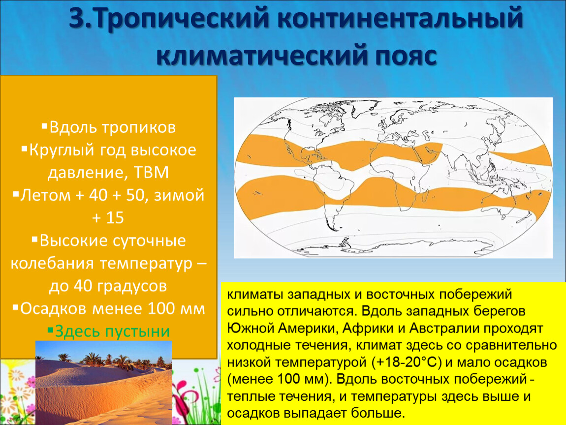 Жизнь в тропическом поясе география 5 класс презентация