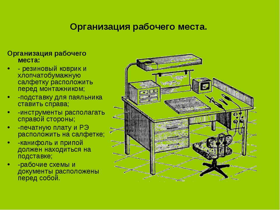 Площадь учебных кабинетов без учета площади необходимой для расстановки дополнительной мебели