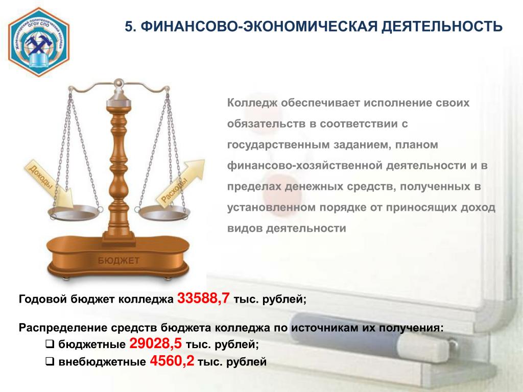 Финансово поддержать проект