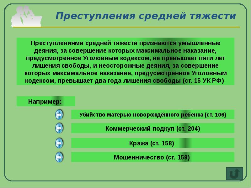 Категории преступлений схема