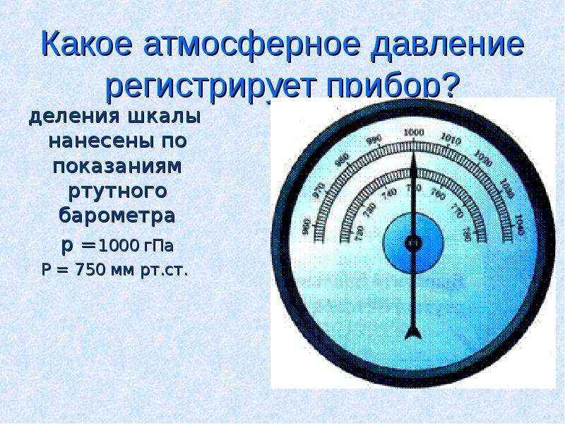 Физика атмосферное давление фото