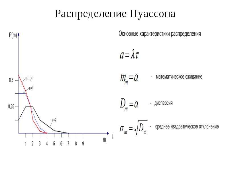 На фоне происходящих событий