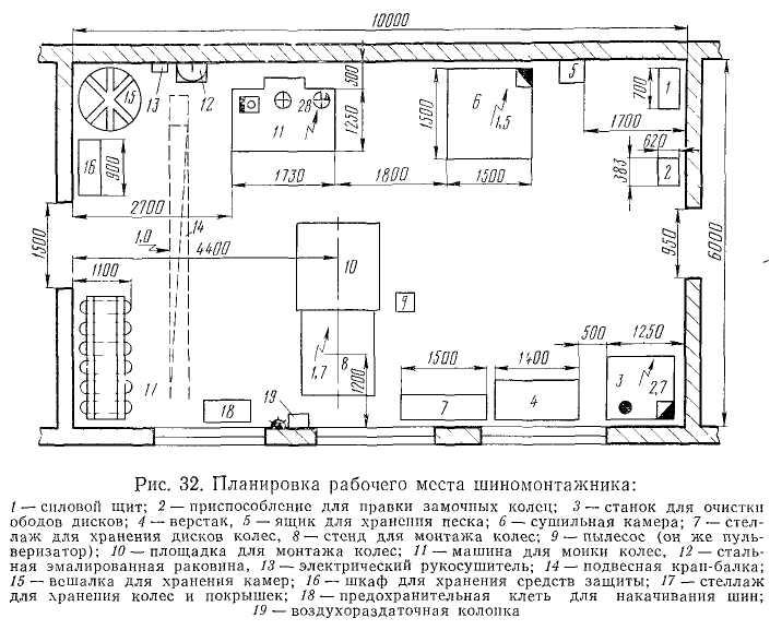 Конструкция рабочего стула должна обеспечивать ширину и глубину поверхности сиденья не менее