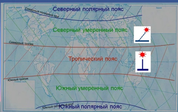 Какой буквой на рисунке обозначен северный тропик