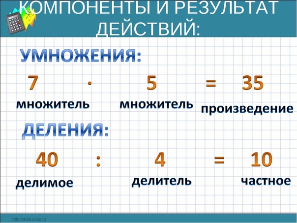 Множители произведение 2 класс перспектива презентация