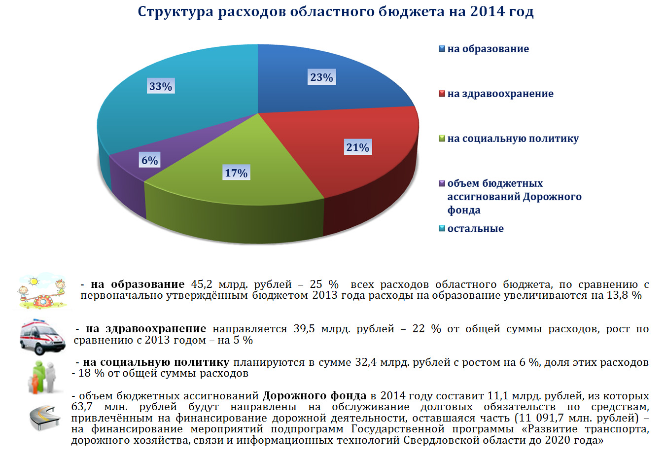 Бюджет apple больше чем бюджет россии