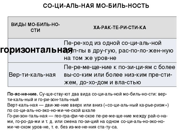 Какие персоны группы входят в понятие заинтересованные лица в проекте