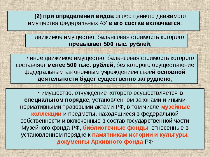 Что из перечисленного не является движимым имуществом автомобиль телефон телевизор квартира