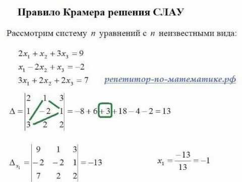 Определитель предмета по фото онлайн