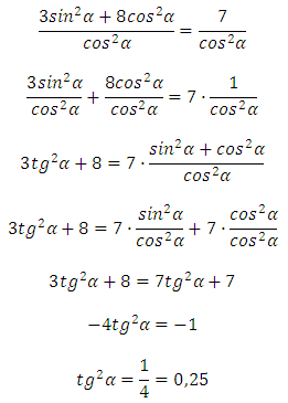 Cos sin чему равно