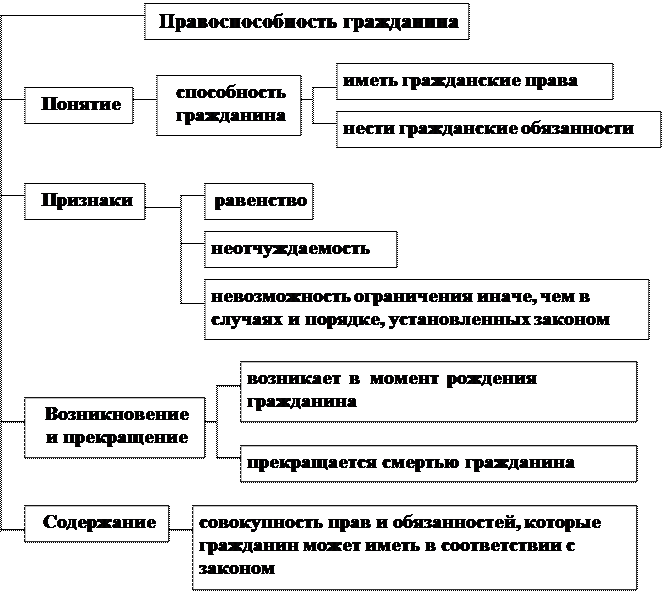 Защита прав потребителей в ижевске