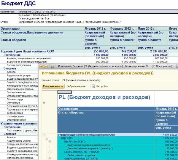 Приобретение планшета вид расходов