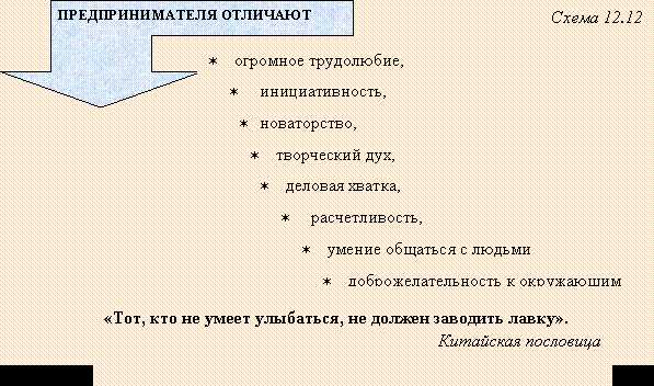 Доход предпринимателя это. Прибыль предпринимателя.