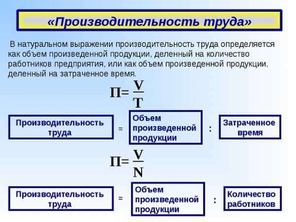 Определить среднегодовой уровень и рост производительности труда по плану если за отчетный год 40000